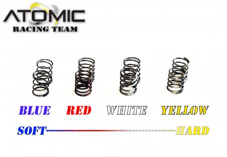 BZ3 Spring Set - Hard (1-Blue 2-Red 3-White 4-Yellow)